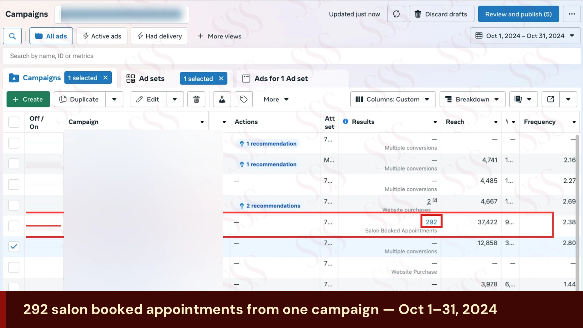 Meta Ads Manager, Oct 1–31, 2024: 292 salon booked appointments highlighted.
